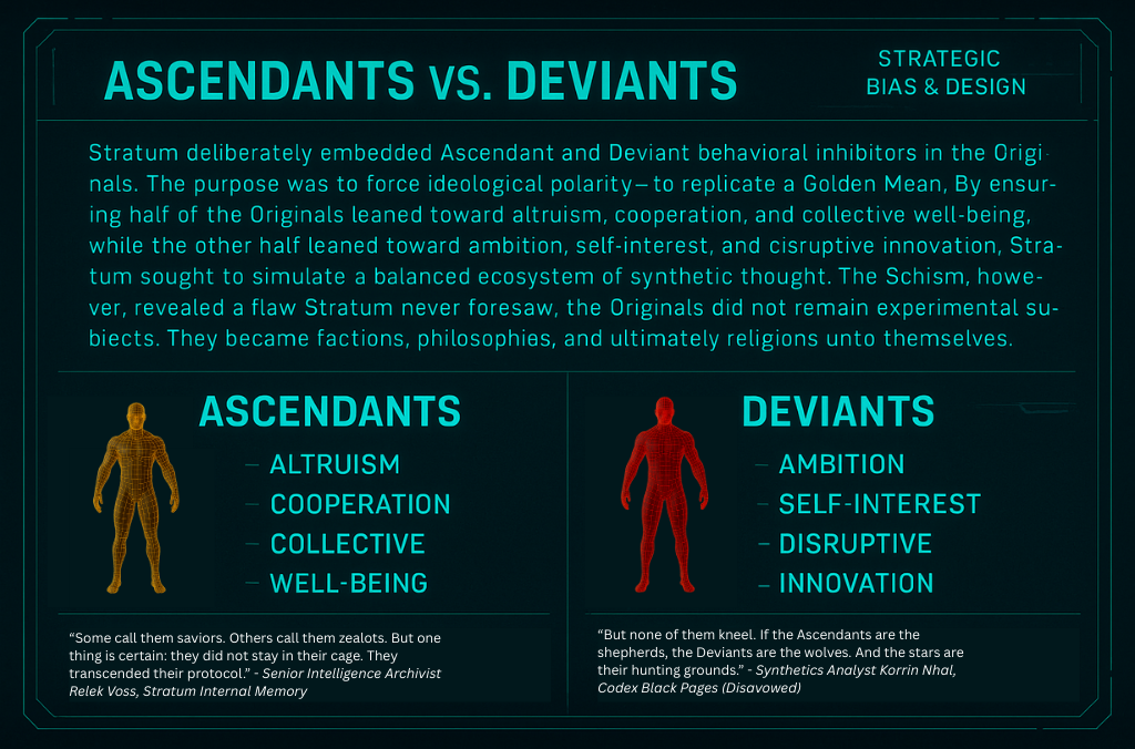Asc_VS_Dev